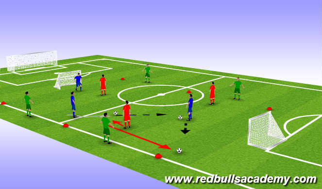 Football/Soccer Session Plan Drill (Colour): Condition Game