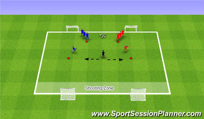 Football/Soccer Session Plan Drill (Colour): 1v1 From Air to Goal