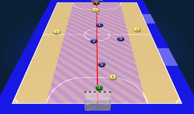 Futsal Session Plan Drill (Colour): Animation 1