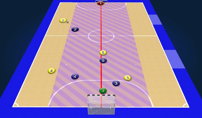 Futsal Session Plan Drill (Colour): Animation 1