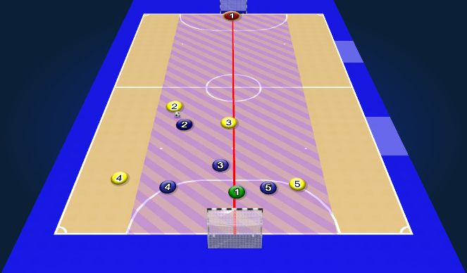 Futsal Session Plan Drill (Colour): Animation 1