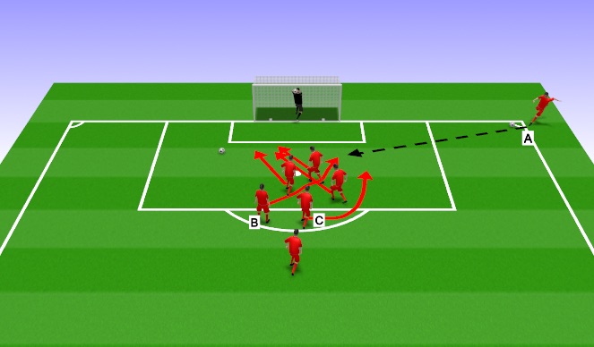 Football/Soccer Session Plan Drill (Colour): Screen 7