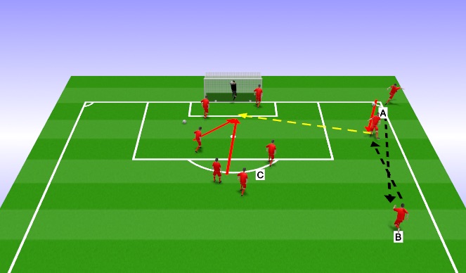 Football/Soccer Session Plan Drill (Colour): Screen 10