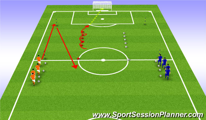 Football/Soccer Session Plan Drill (Colour): Warm Up