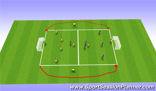 Football/Soccer Session Plan Drill (Colour): ESSG Wide Play