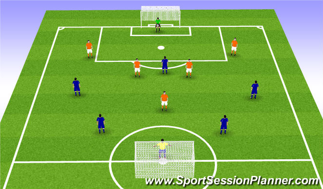 Football/Soccer Session Plan Drill (Colour): Match Game 6 v 6