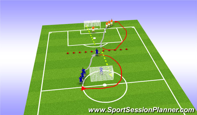 Football/Soccer: Shooting: Tic Tac Toe (Technical: Shooting, Moderate)