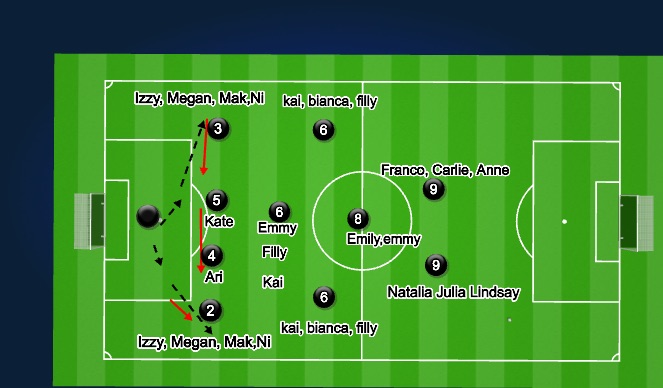 Football/Soccer Session Plan Drill (Colour): Screen 6