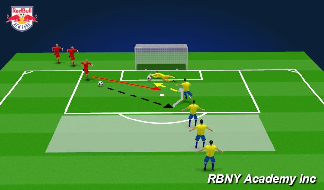 Football/Soccer Session Plan Drill (Colour): Inrto