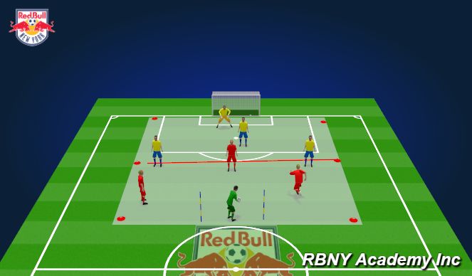 Football/Soccer Session Plan Drill (Colour): Conditioned Game