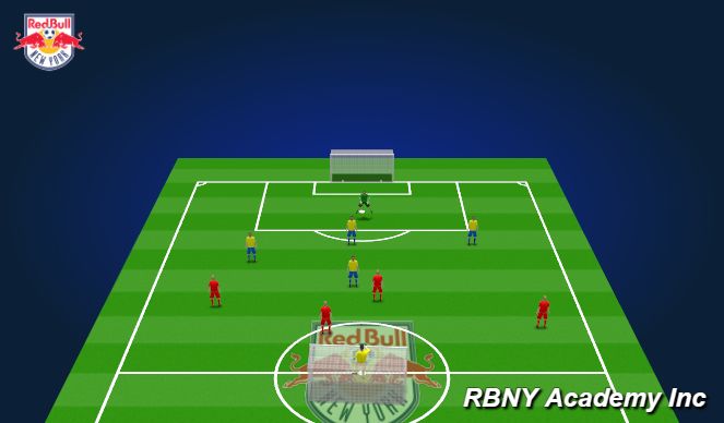 Football/Soccer Session Plan Drill (Colour): Match