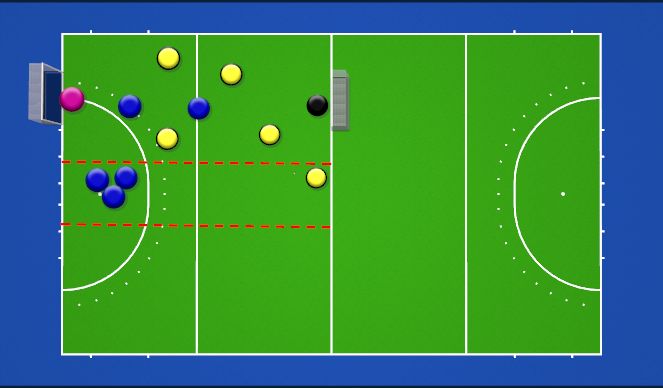 Hockey Session Plan Drill (Colour): Variable numbers game