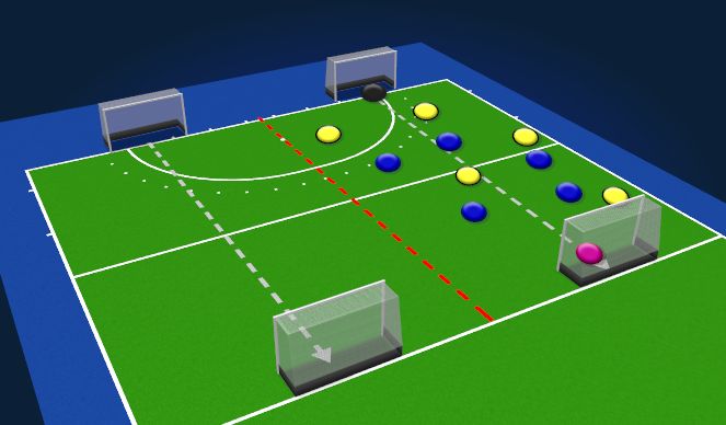 Hockey Session Plan Drill (Colour): 5v5 with channels