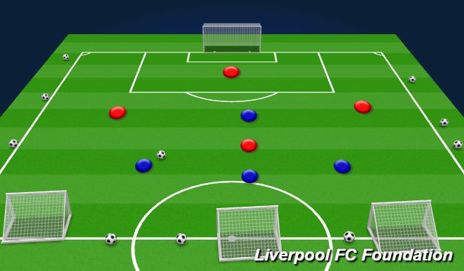 Football/Soccer Session Plan Drill (Colour): Screen 1