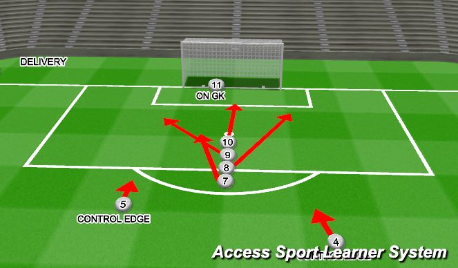 Football/Soccer Session Plan Drill (Colour): ZOOM L