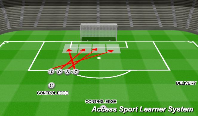 Football/Soccer Session Plan Drill (Colour): ZOOM R