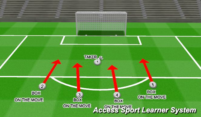 Football/Soccer Session Plan Drill (Colour): ZOOM