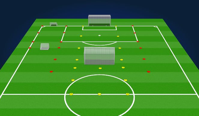 Football/Soccer Session Plan Drill (Colour): Set-Up