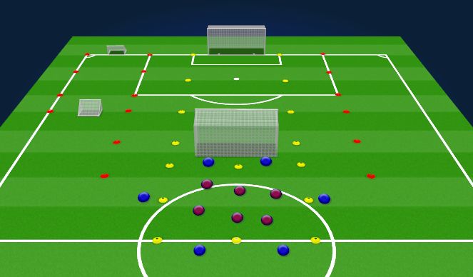 Football/Soccer Session Plan Drill (Colour): Activation Phase (1)