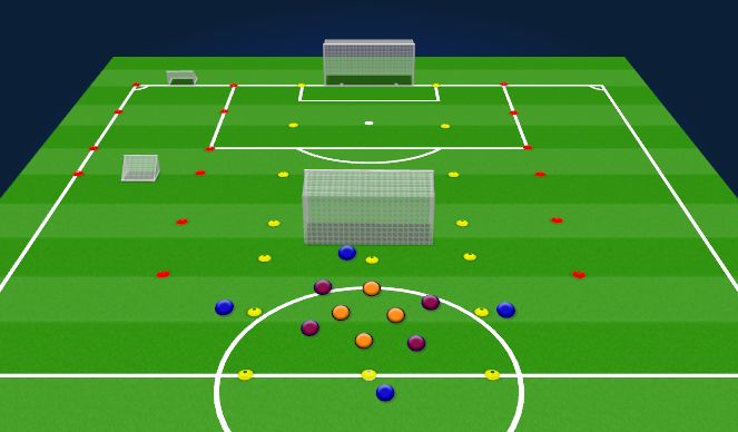 Football/Soccer Session Plan Drill (Colour): Activation Phase (2)