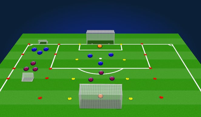 Football/Soccer Session Plan Drill (Colour): Introduction Phase