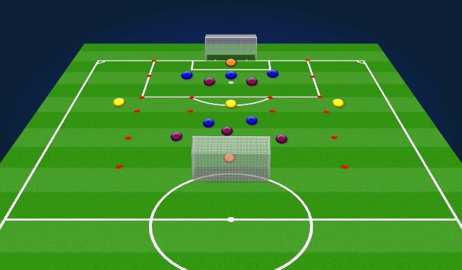 Football/Soccer Session Plan Drill (Colour): Expansion Phase