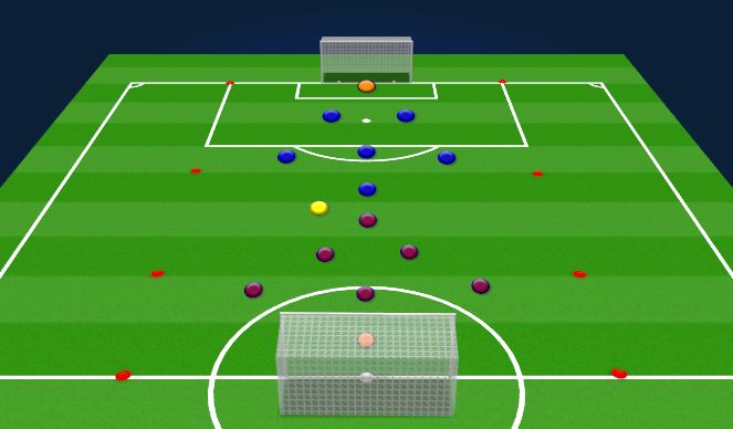 Football/Soccer Session Plan Drill (Colour): Game-Based Phase