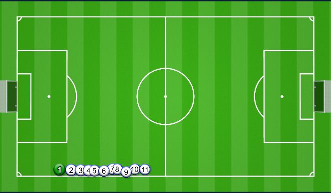 Football/Soccer Session Plan Drill (Colour): Opvarmning