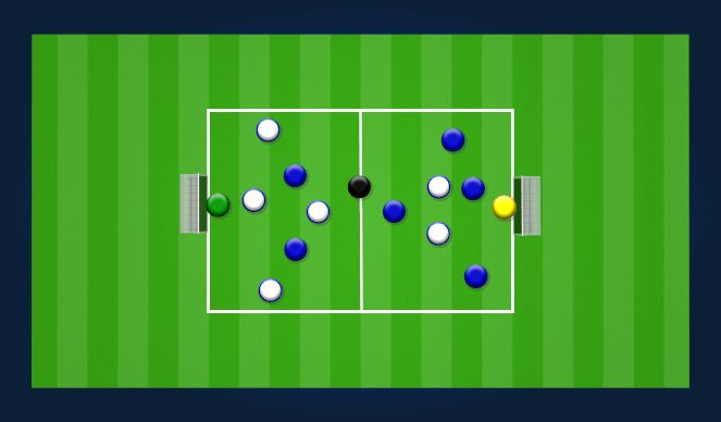 Football/Soccer Session Plan Drill (Colour): Fase 1 til 2 - Kamp med joker