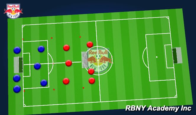 Football/Soccer Session Plan Drill (Colour): Main Activity