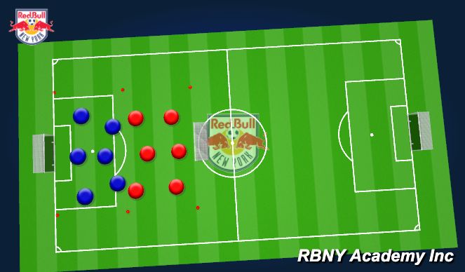 Football/Soccer Session Plan Drill (Colour): Conditioned Game