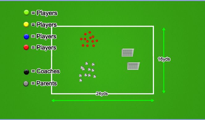 Football/Soccer Session Plan Drill (Colour): Overview