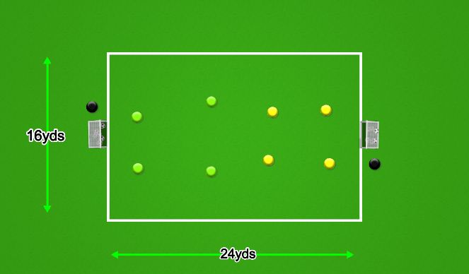 Football/Soccer Session Plan Drill (Colour): Final Game