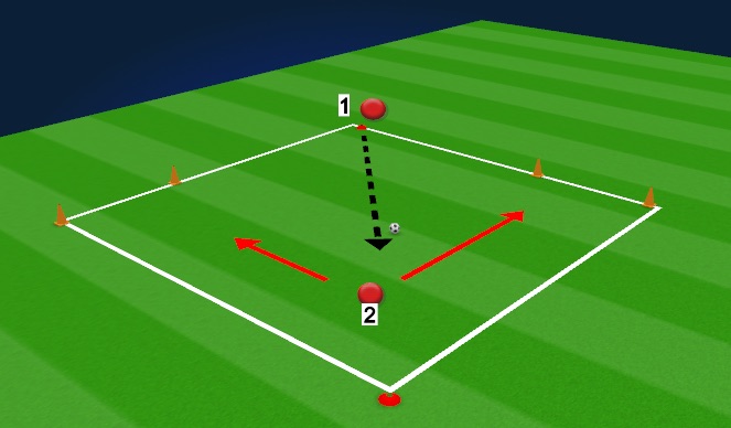 Football/Soccer Session Plan Drill (Colour): 2 goal 1v1 game 