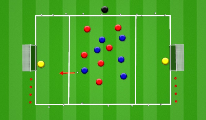 Football/Soccer Session Plan Drill (Colour): End Zone with goals