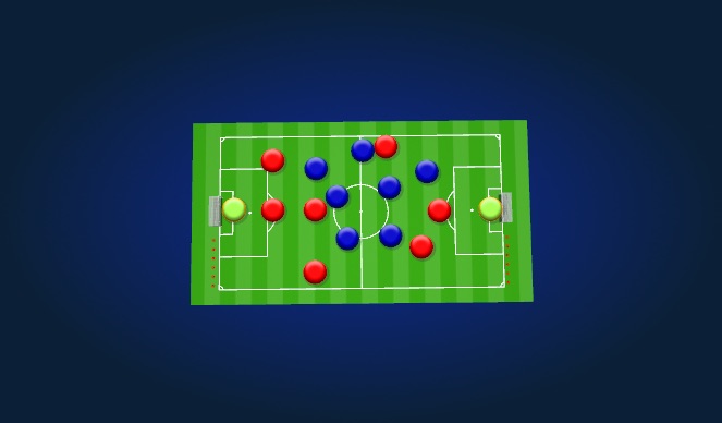 Football/Soccer Session Plan Drill (Colour): Regular game