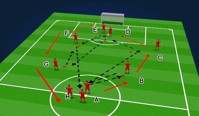 Football/Soccer Session Plan Drill (Colour): Screen 1