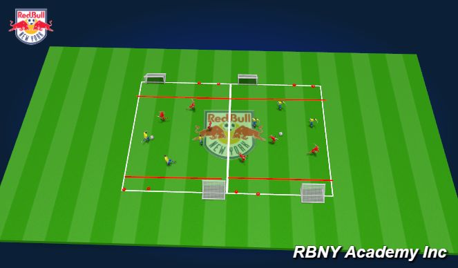 Football/Soccer Session Plan Drill (Colour): Main Activity