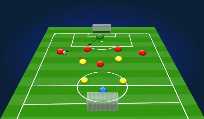 Football/Soccer Session Plan Drill (Colour): CDM Pressing 