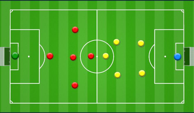 Football/Soccer Session Plan Drill (Colour): SSG