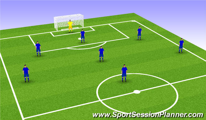 Football/Soccer Session Plan Drill (Colour): Stage 3: Scrimmage