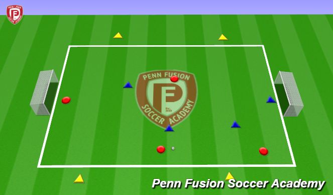 Football/Soccer Session Plan Drill (Colour): Small Sided Game