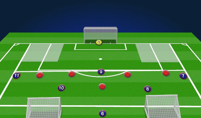 Football/Soccer Session Plan Drill (Colour): SSG