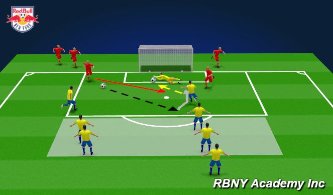 Football/Soccer Session Plan Drill (Colour): Progression 1