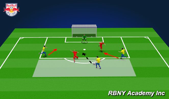 Football/Soccer Session Plan Drill (Colour): Progression 2