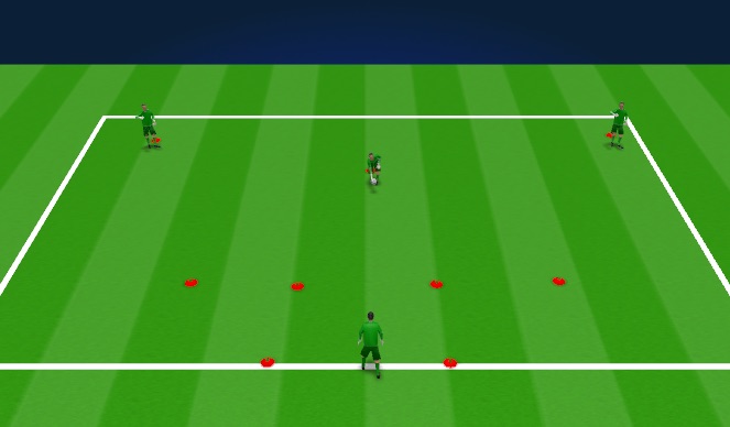 Football/Soccer Session Plan Drill (Colour): Smother Intro 