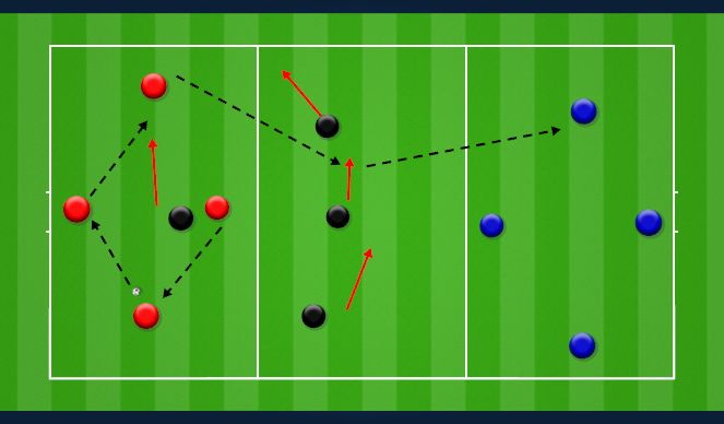 Football/Soccer Session Plan Drill (Colour): Warm Up - Defensive Shape 