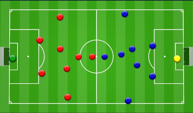 Football/Soccer Session Plan Drill (Colour): Scrimmage 9v9