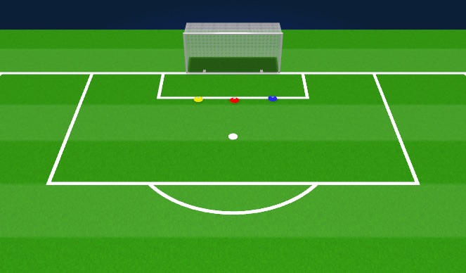 Football/Soccer Session Plan Drill (Colour): 3 Colours