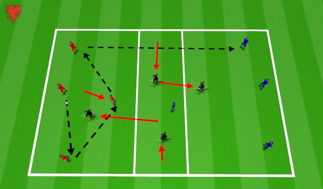 Football/Soccer: Breaking Lines - Session 1 (Technical: General ...